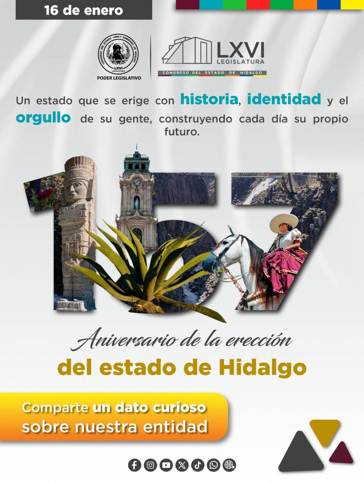 Aniversario de la erección del estado de Hidalgo - Congreso del Estado ...