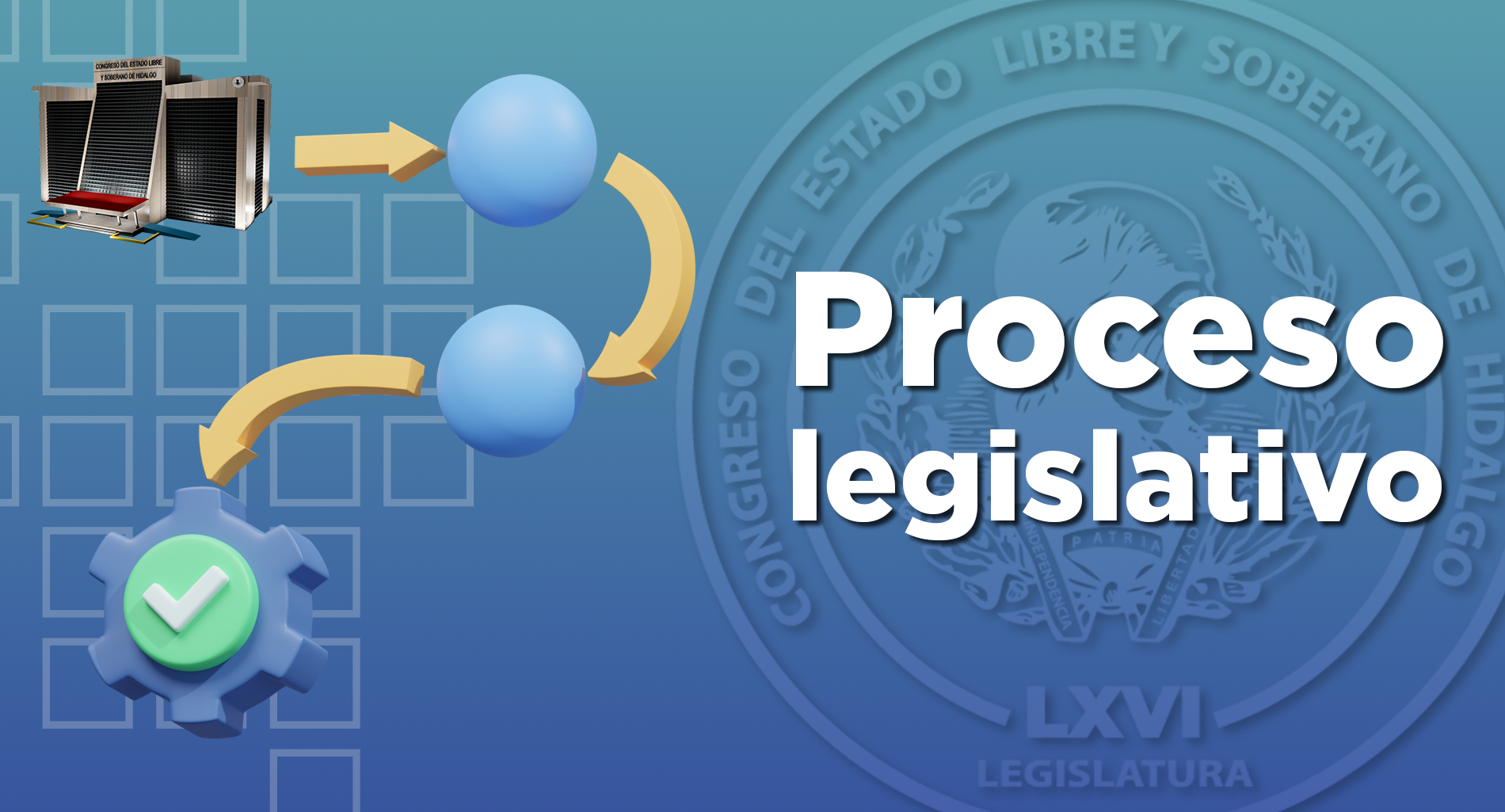 12_Banners_Carrusel_Proceso_Legislativo